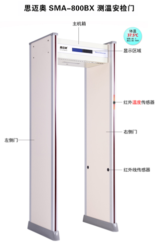 人臉識(shí)別測(cè)溫儀對(duì)疫情防御的作用