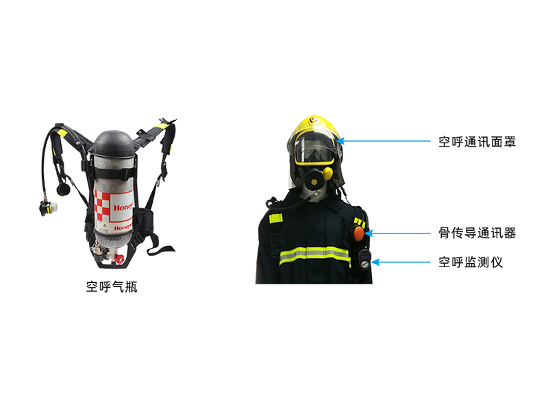 思邁奧 SMA-KH01 智能空呼通訊系統