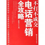 揭秘安檢門(mén)廠家電話(huà)成交五步法