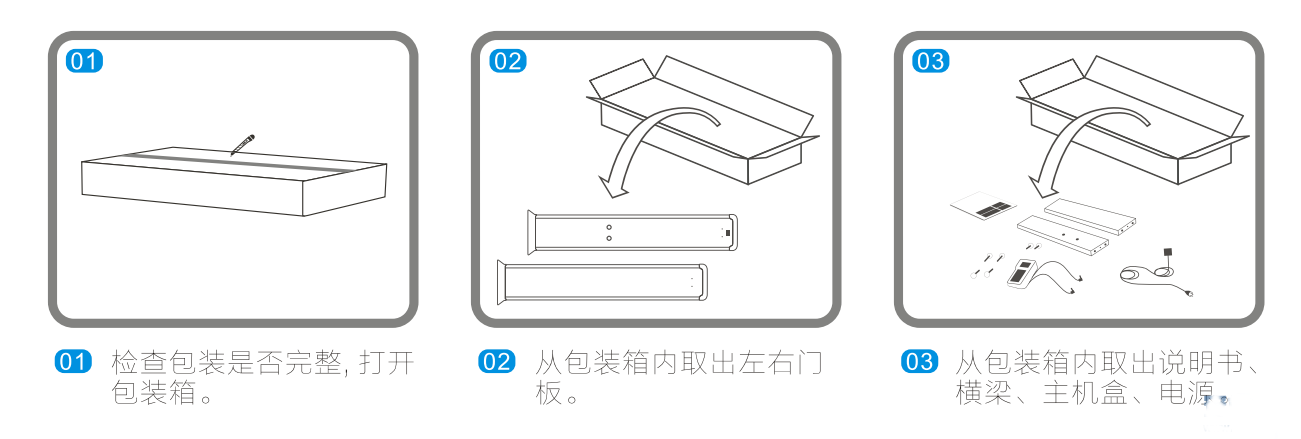 <a  data-cke-saved-href=http://www.safechk.com href=http://www.safechk.com target=_blank class=infotextkey>安檢</a>門拼裝.png